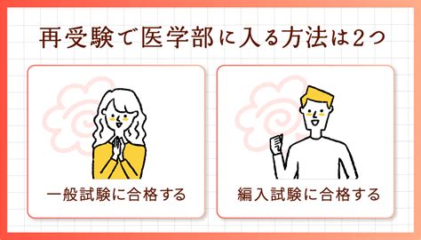 医学部を再受験したい！再受験生に寛容な大学や合格率は？｜予備校について｜医学部コラム 1年で医学部全員合格を目指す新しい予備校 四谷メディカル