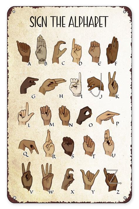 Gang Hand Signs Chart