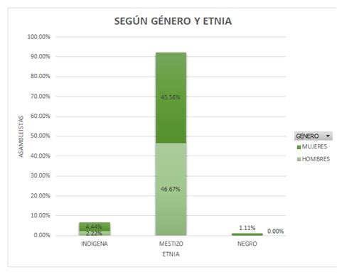 2021 0017 Cooperativa De Ahorro Y Crédito Artesanos