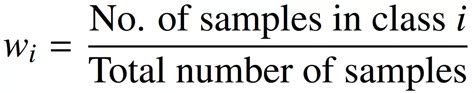 F1 Score In Machine Learning Intro Calculation