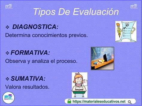 Tipos de evaluación Diagnostica Formativa y Sumativa con ejemplos