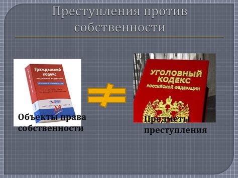 Преступления против собственности - презентация онлайн