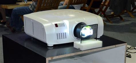 Best 360° Projectors For Panoramic Images 2020 Guide