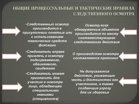Тактика следственного осмотра. Тема №19 - презентация онлайн