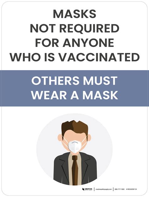 Masks Not Required For Anyone Who S Vaccinated Others Must Wear A Mask Wall Sign