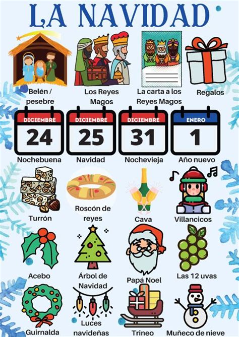 Navidad Vocabulario Christmas Vocabulary In Spanish Arche ELE