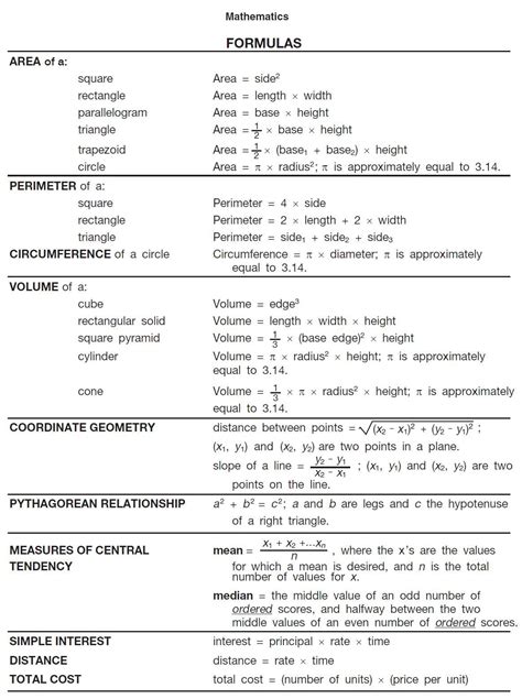 Printable Retail Math Formulas Cheat Sheet Printable Word Searches