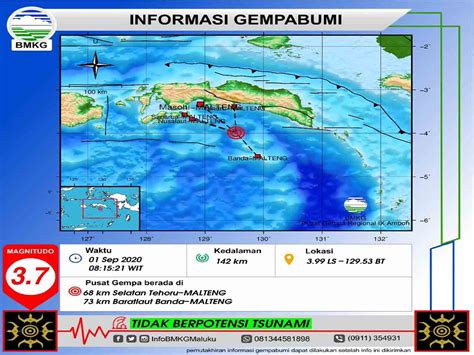 Gempa M 3 7 Guncang Laut Banda MalukuTerkini