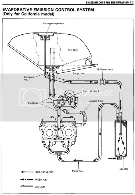 Suzuki King Quad Wiring Diagram Wiring Diagram