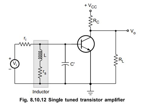 Single Tuned Amplifiers