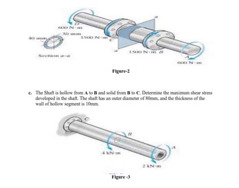 Solved A The Solid Circular Shaft Is Subjected To An Internal