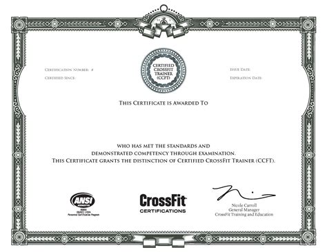 Crossfit Credentials • Crossfit Llc