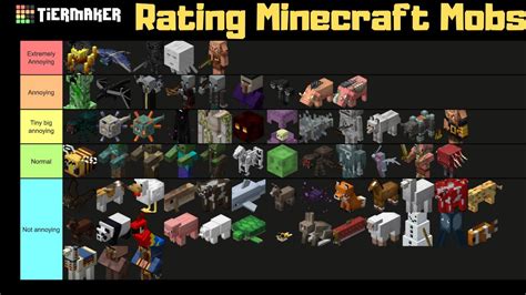 Minecraft Mobs List With Pictures 2023