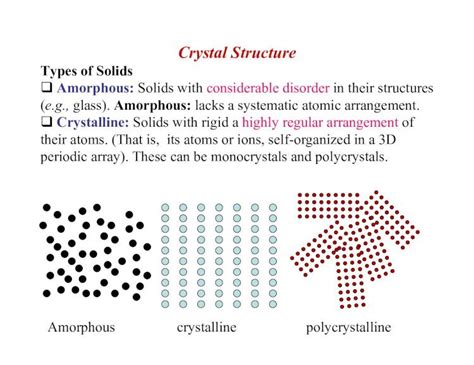 (PDF) crystalline structure - DOKUMEN.TIPS