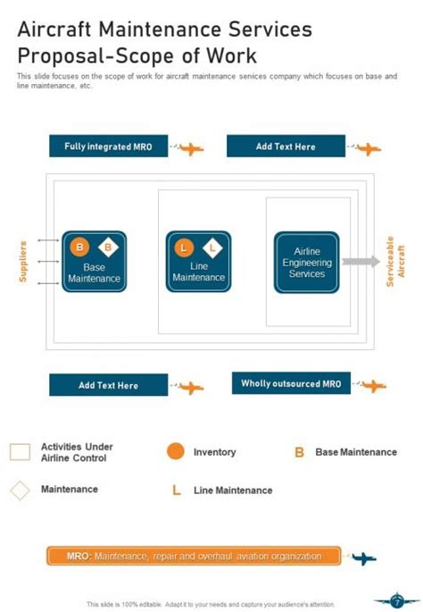 Aircraft Maintenance Services Proposal Example Document Report Doc Pdf