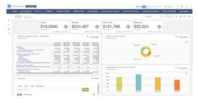 Sage Intacct Full Review Pricing Features More