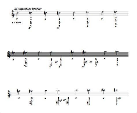 9 Sample Saxophone Fingering Charts Sample Templates