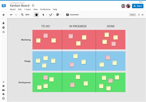 Kanbans First Rule Visualize The Workflow By Sean Coates Medium