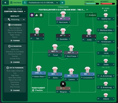 Unbeatable Fm23 Tactics Win All Games Best Tactics Revealed