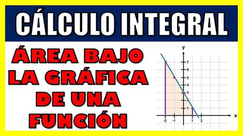 ÁREA BAJO LA GRÁFICA DE UNA FUNCIÓN EJERCICIO RESUELTO YouTube