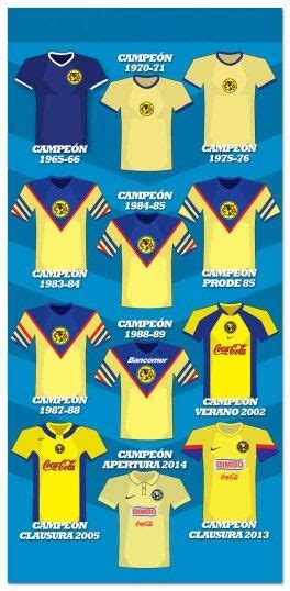 Las 12 Camisetas De Los Campeonatos Club America Mexico Soccer America