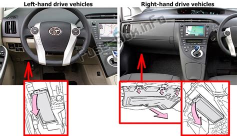 Prius Gen 2 Fuse Box Diagram Prius Fuse Box Diagram