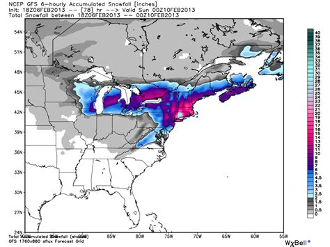 Snowfall prediction models - hanapo