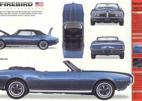 Pontiac Firebird :: OUTSTANDING CARS