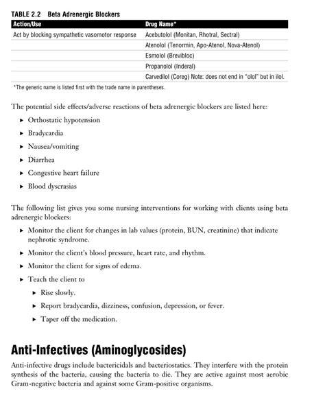 Lab Values Heart Failure Nursing School Side Effects Intervention