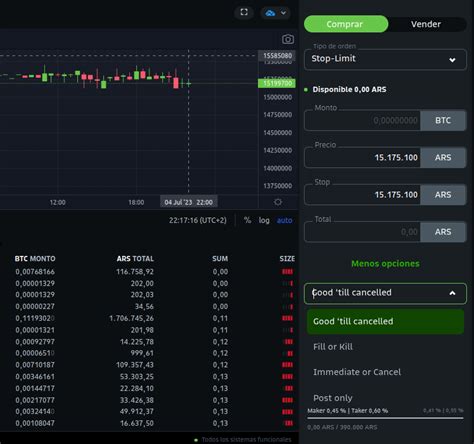 Cómo Poner Stop Loss En Bitso 5 Pasos Simples Blog Bitso