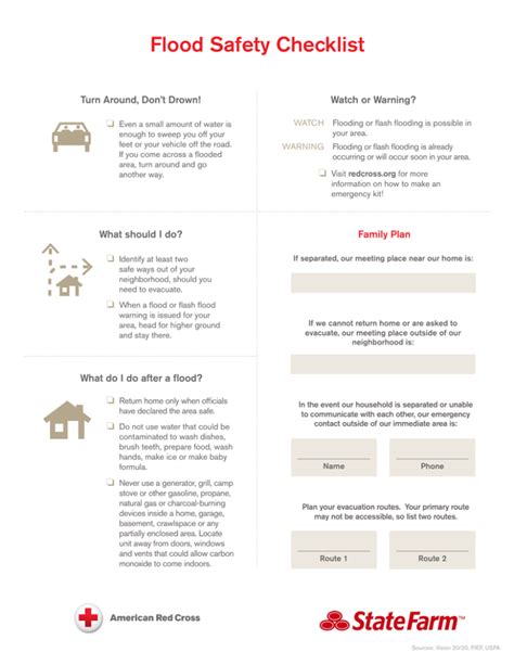 Flood Safety Checklist