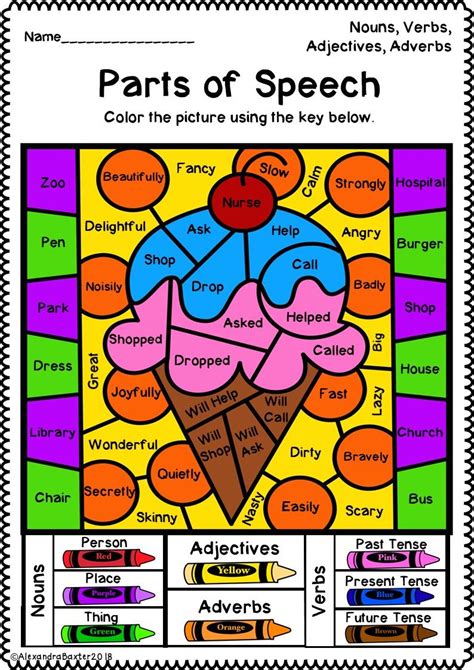 Grammar Worksheet Parts Of Speech Part Of Speech Noun Grammar