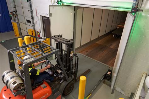 Three Essential Tips For Loading Dock Safety Rite Hite