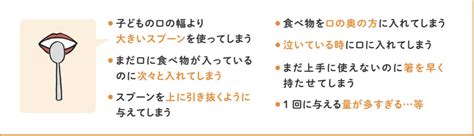 【図解】トラウマに？子どもが食事を喉に詰まったときの対応や予防 きゅうけん｜月刊給食指導研修資料