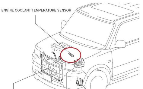 Code P0115 2007 Scion XB Engine Coolant Temperature Circuit Malfunction