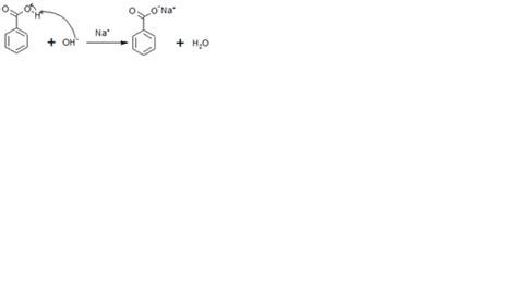 Ochem Lab Midterm Flashcards Quizlet