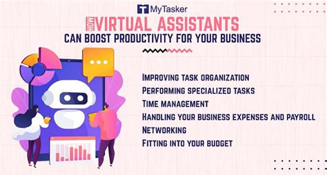 How Virtual Assistants Can Boost Productivity Read On