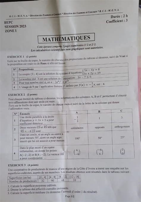 Le Sujet De Math Matiques Du Bepc Cr E La Pol Mique En C Te D