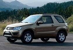 Suzuki Grand Vitara Dane Techniczne Autocentrum Pl