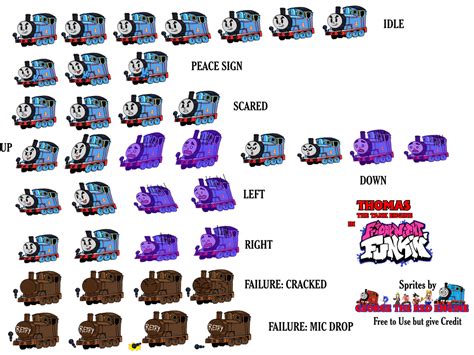 Friday Night Funkin Thomas Sprite Sheet By Georgetheredengine15 On