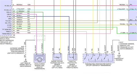 How To Wire Neutral Safety Switch Neutral Safety Switch Wiri