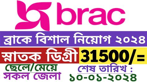 Brac Ngo Job Circular Ngo