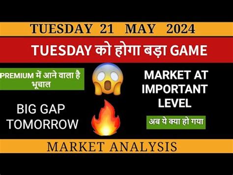 Nifty Prediction For 24 May 2024 Nifty And Nifty Bank Prediction For