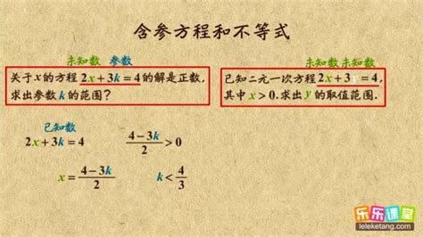 初一数学含参方程与不等式综合问题 高清1080P在线观看平台 腾讯视频