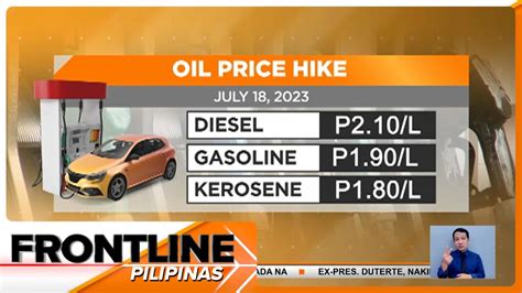 Big Time Oil Price Hike Epektibo Na Mga Tsuper Umaaray Frontline