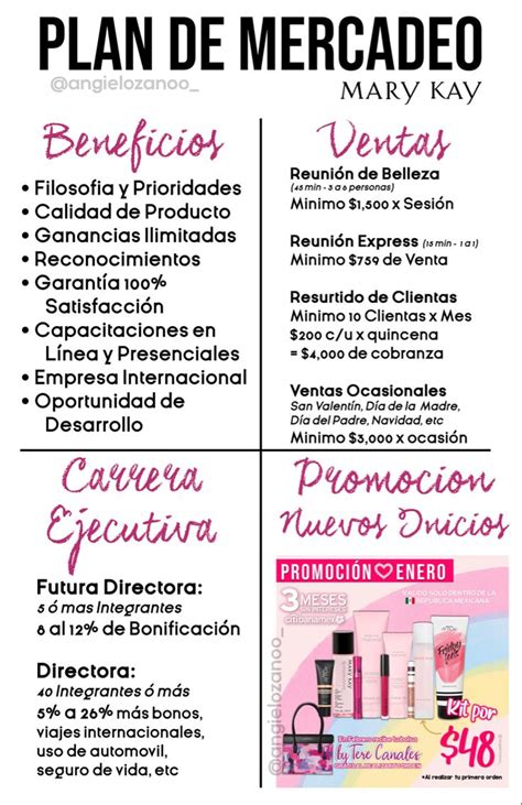 Plan De Mercadeo 2022 MARY KAY Rifas Mary Kay Imagenes Mary Kay