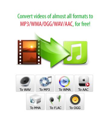 How To Convert Audio Information From Wav To Ogg Format