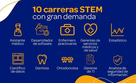 Las Carreras Stem M S Demandadas En La Actualidad