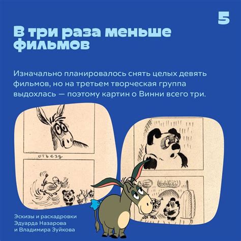 Discuss Everything About Винни Пух вики Fandom