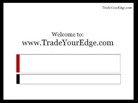 How To Trade Using Naked Charts AUDUSD YouTube